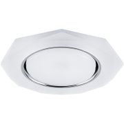 FERON CD5021