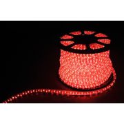 FERON LED-F3W
