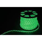 FERON LED-F3W